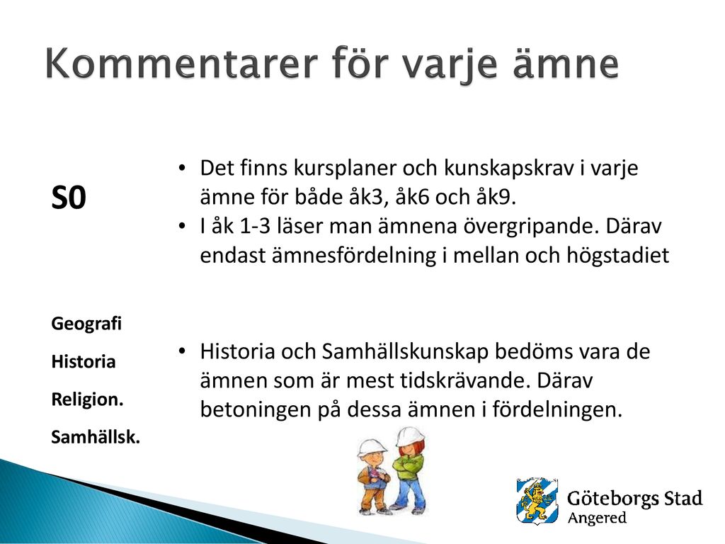 Timplan för grundskolorna i Angered ppt ladda ner